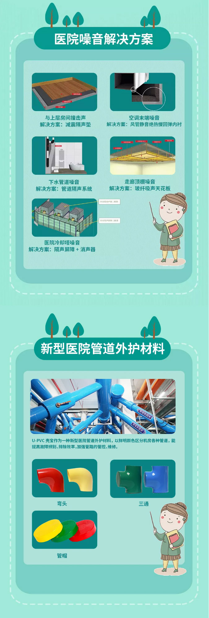 醫院;暖通;保溫;降噪;