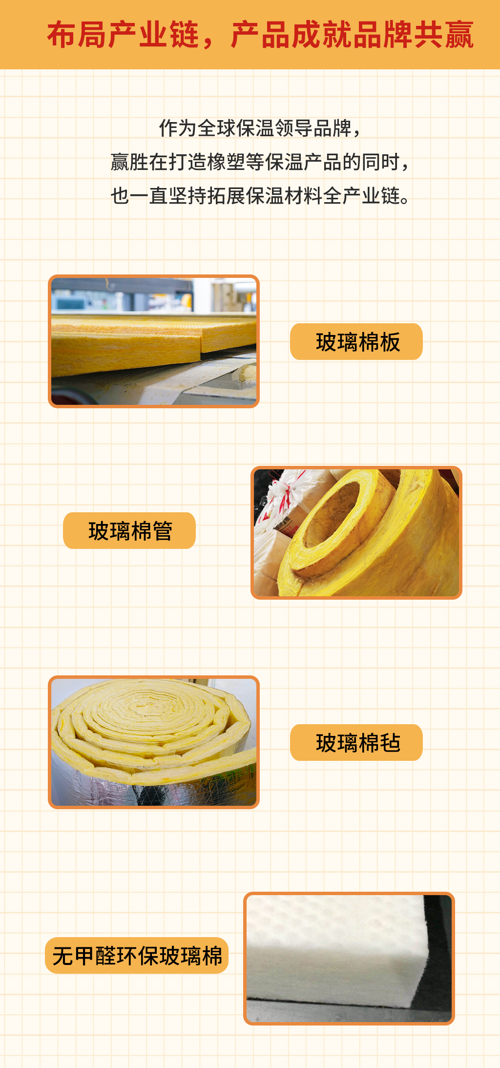 玻璃棉新線發貨，贏勝保溫加碼布局V3_01_03.jpg