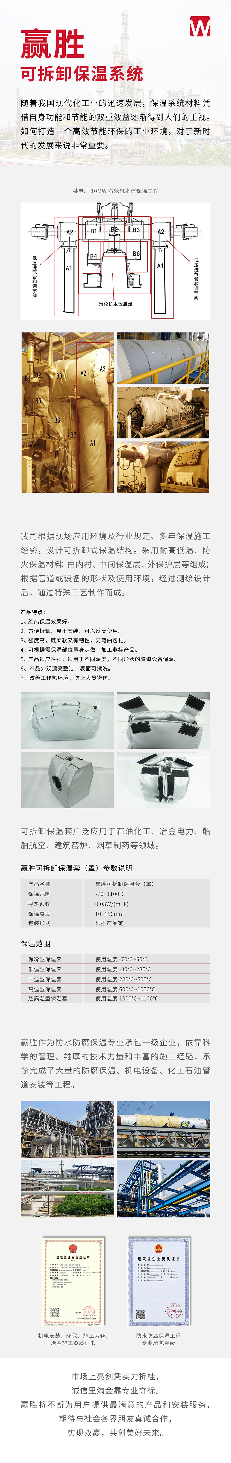 贏勝可拆卸保溫系統(1).jpg