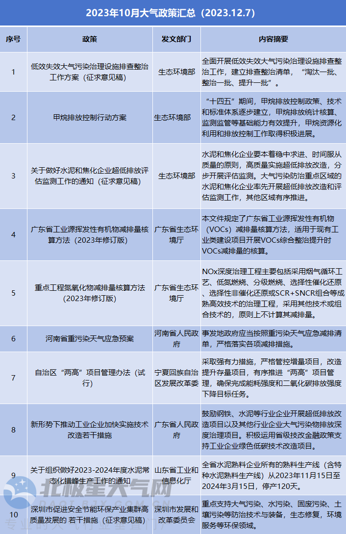 微信圖片_20231211110526.png 微信圖片_20231211110526.png
